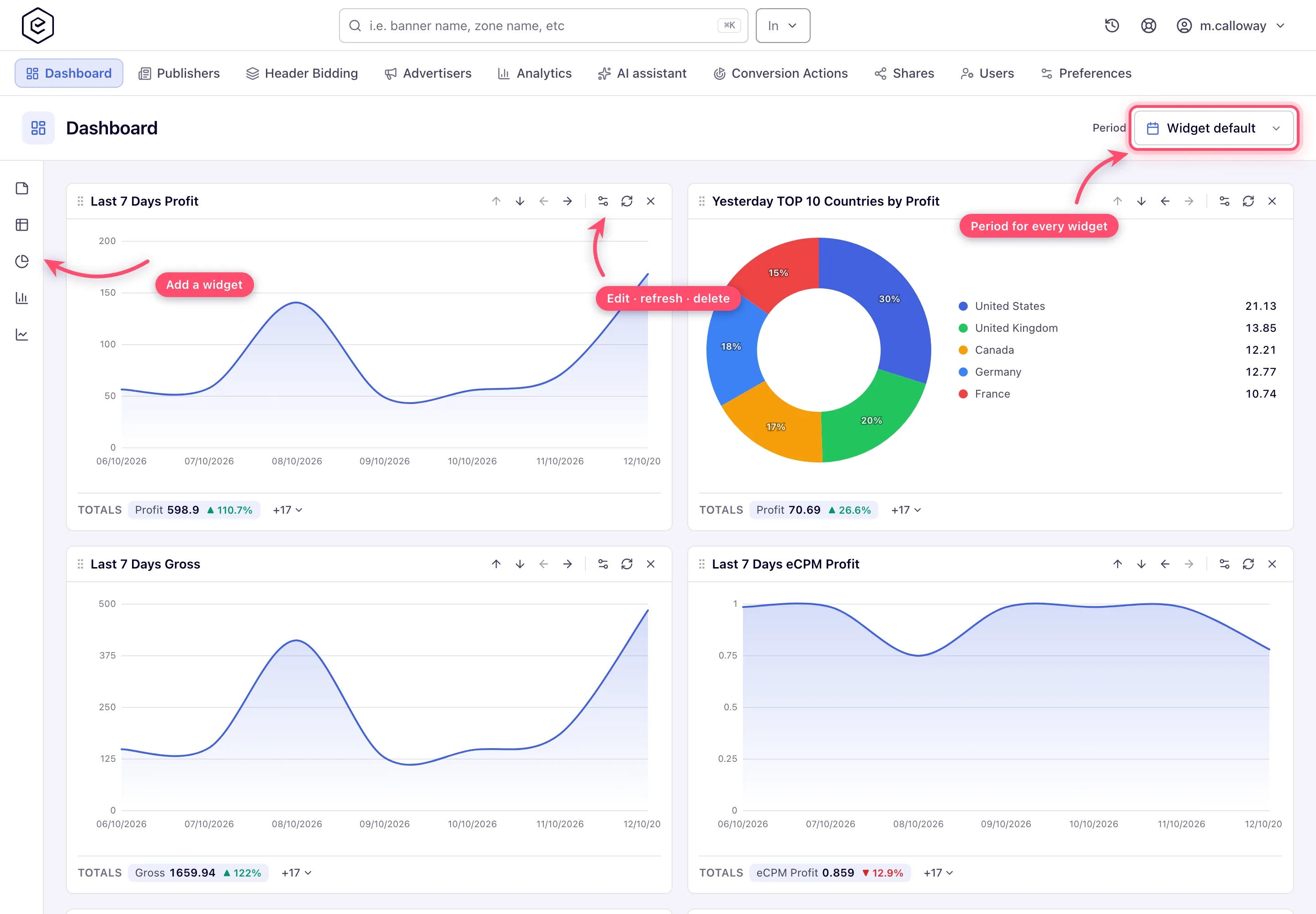 Main widget dashboard