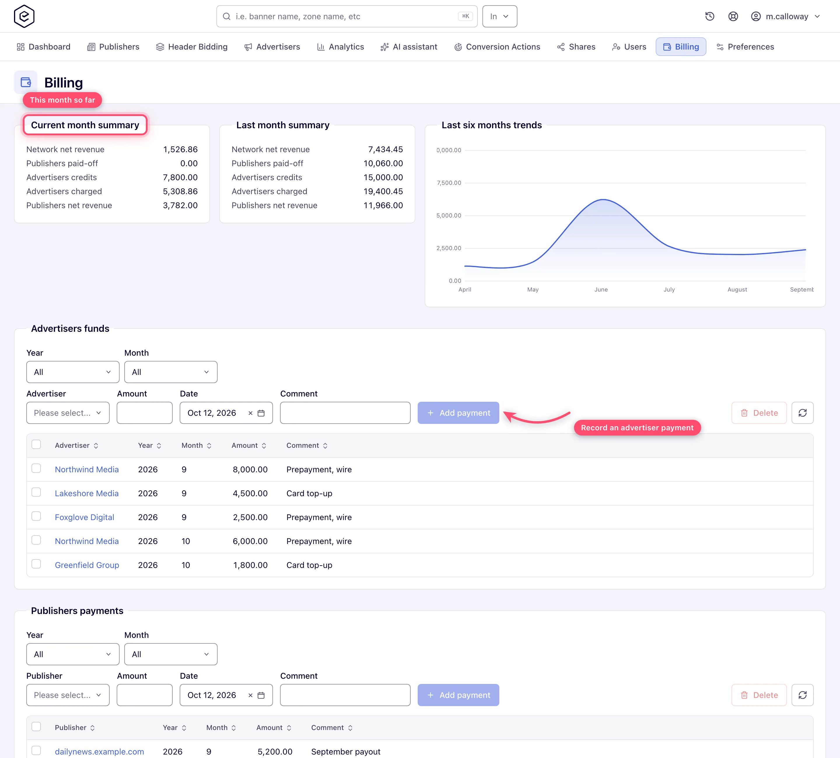 Billing page with monthly summary cards, revenue trend and the advertiser payments panel