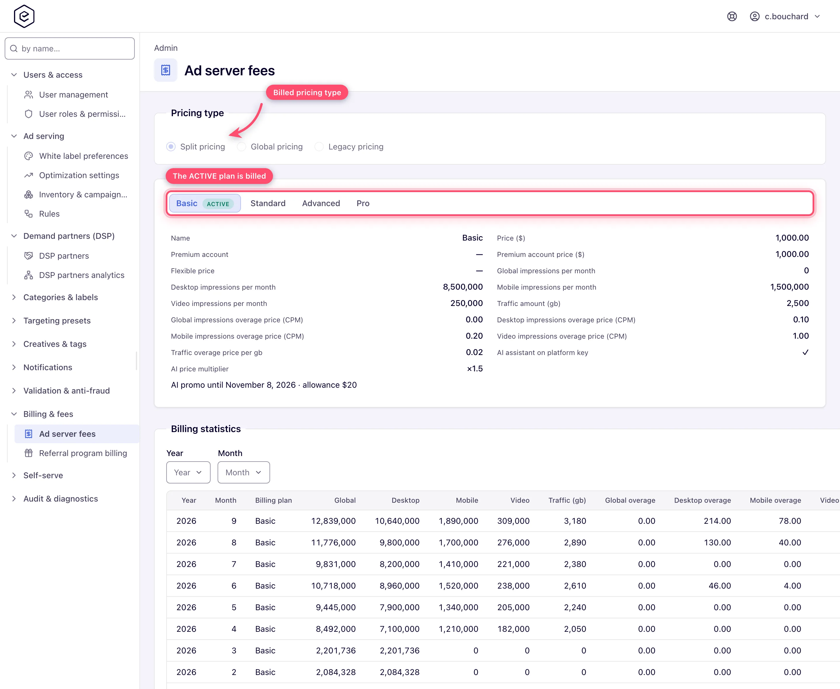Ad server fees page with the active plan card and the billing statistics grid