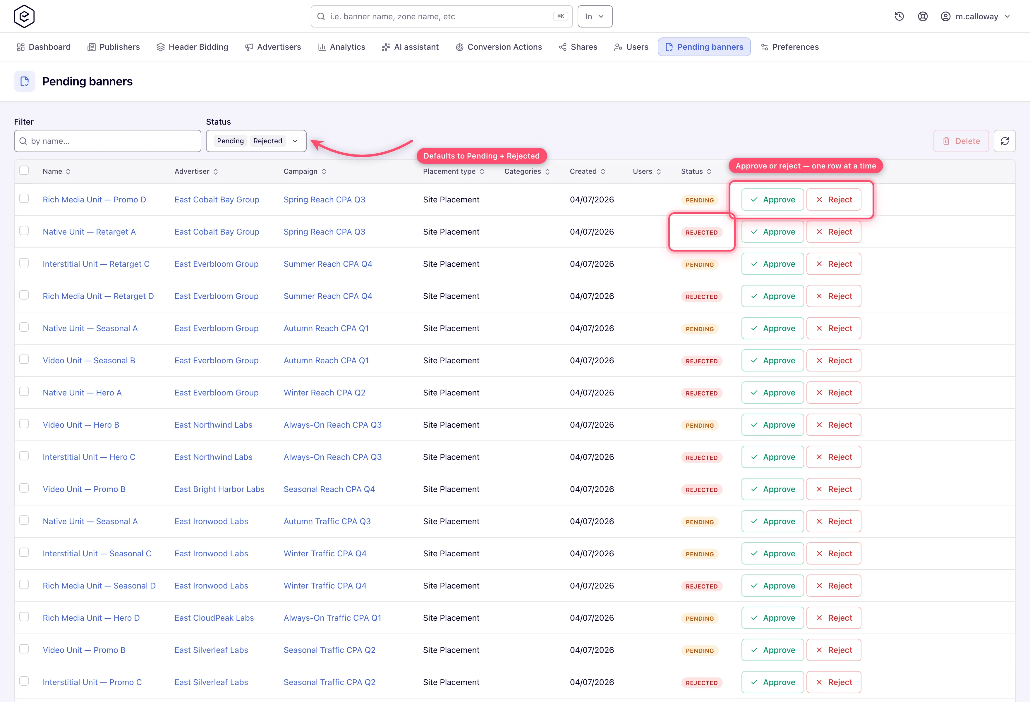 Pending banners queue with Pending and Rejected creatives and per-row Approve and Reject buttons