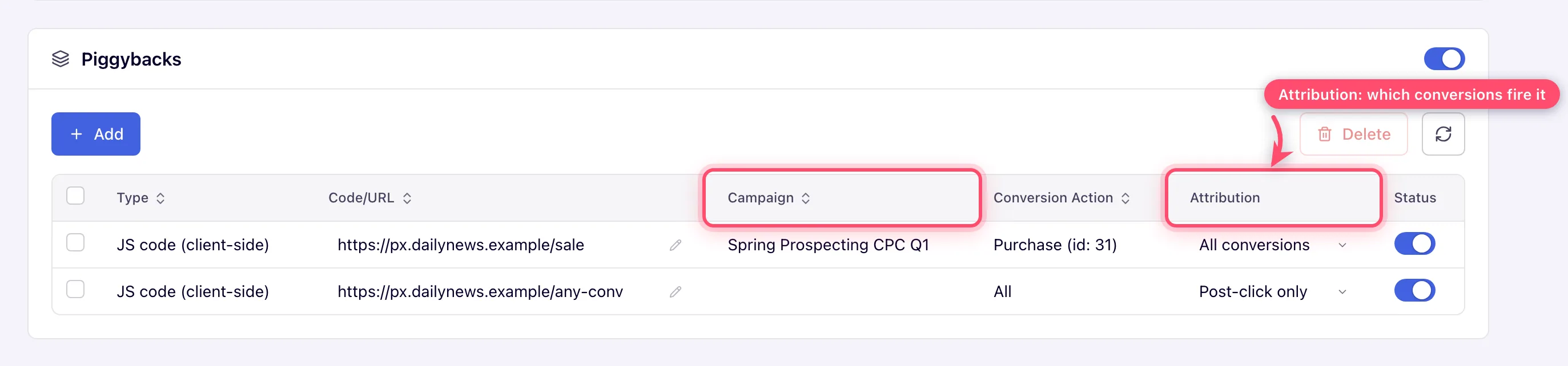 Piggybacks card on a site, with the Campaign and Attribution columns highlighted