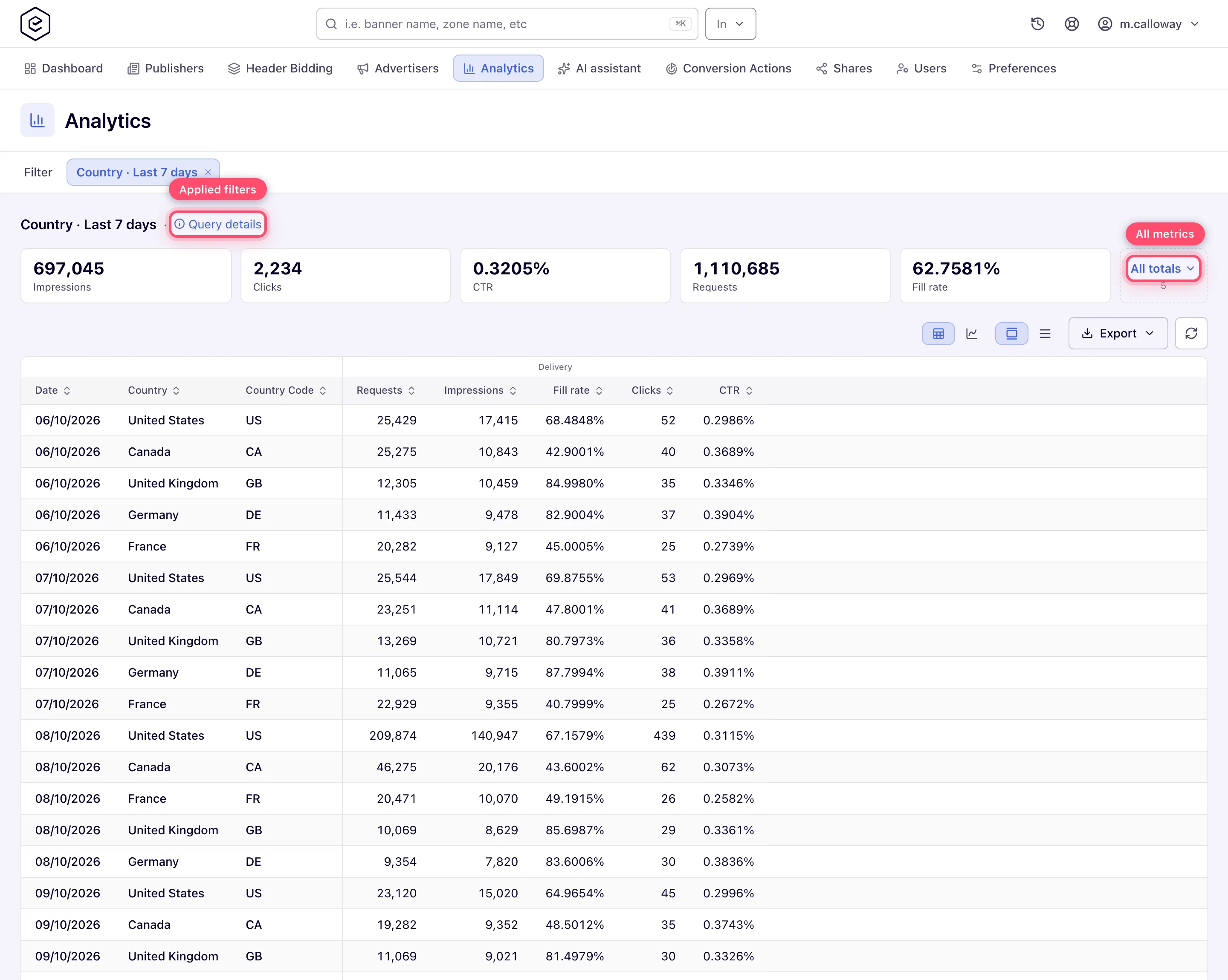 An executed report tab