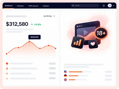 Adult network dashboard with traffic risk score and bot filtering
