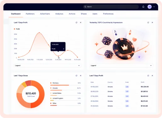 Epom Ad Server dashboard with iGaming S2S postbacks reporting