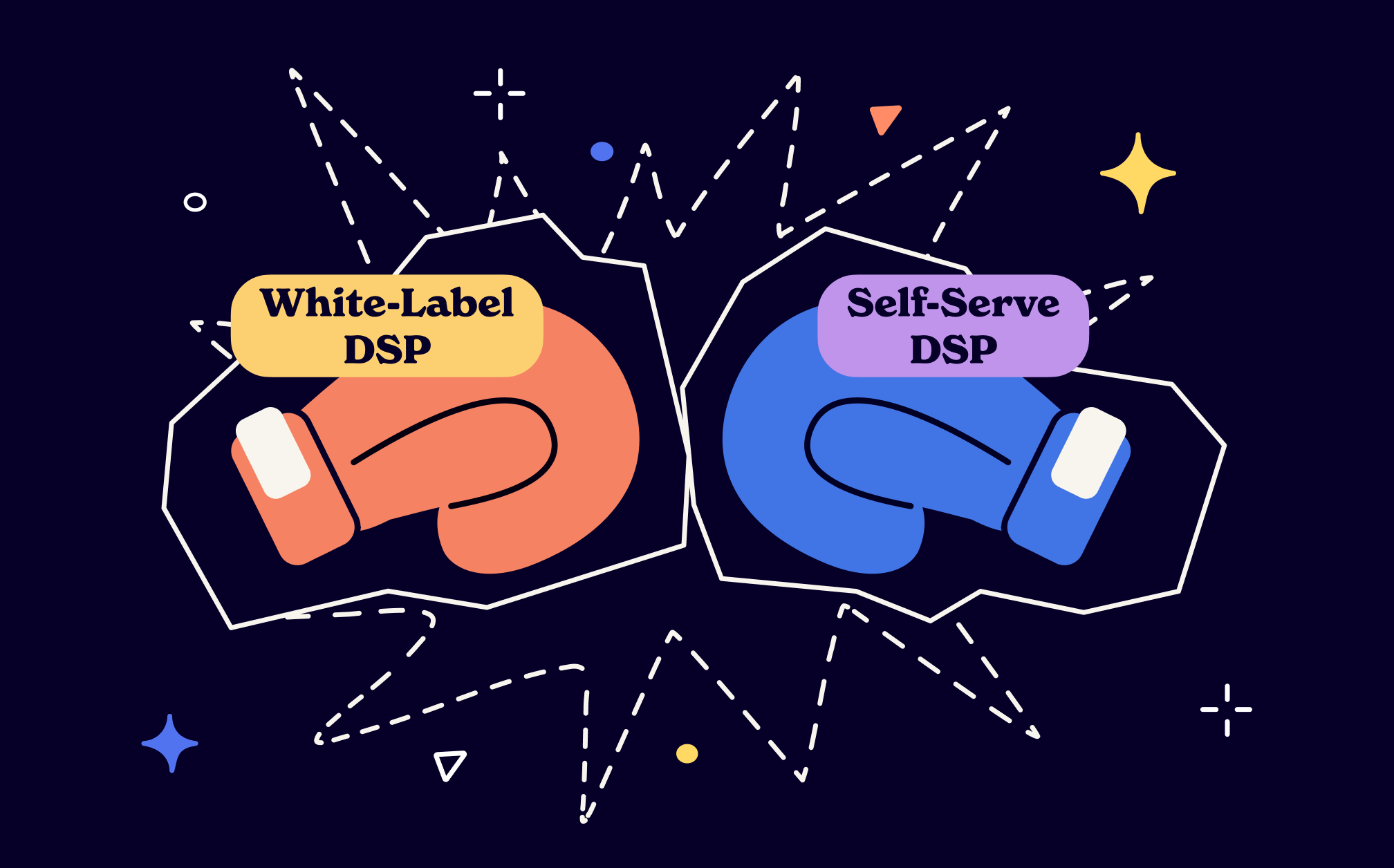 White-label DSP vs. self-serve DSP