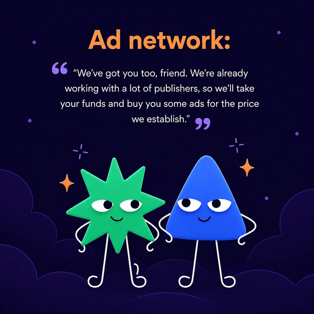 Ad network carousel