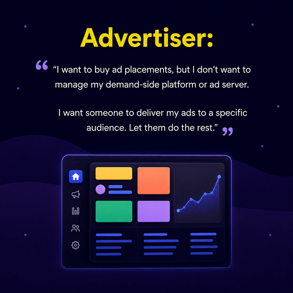 Ad network carousel