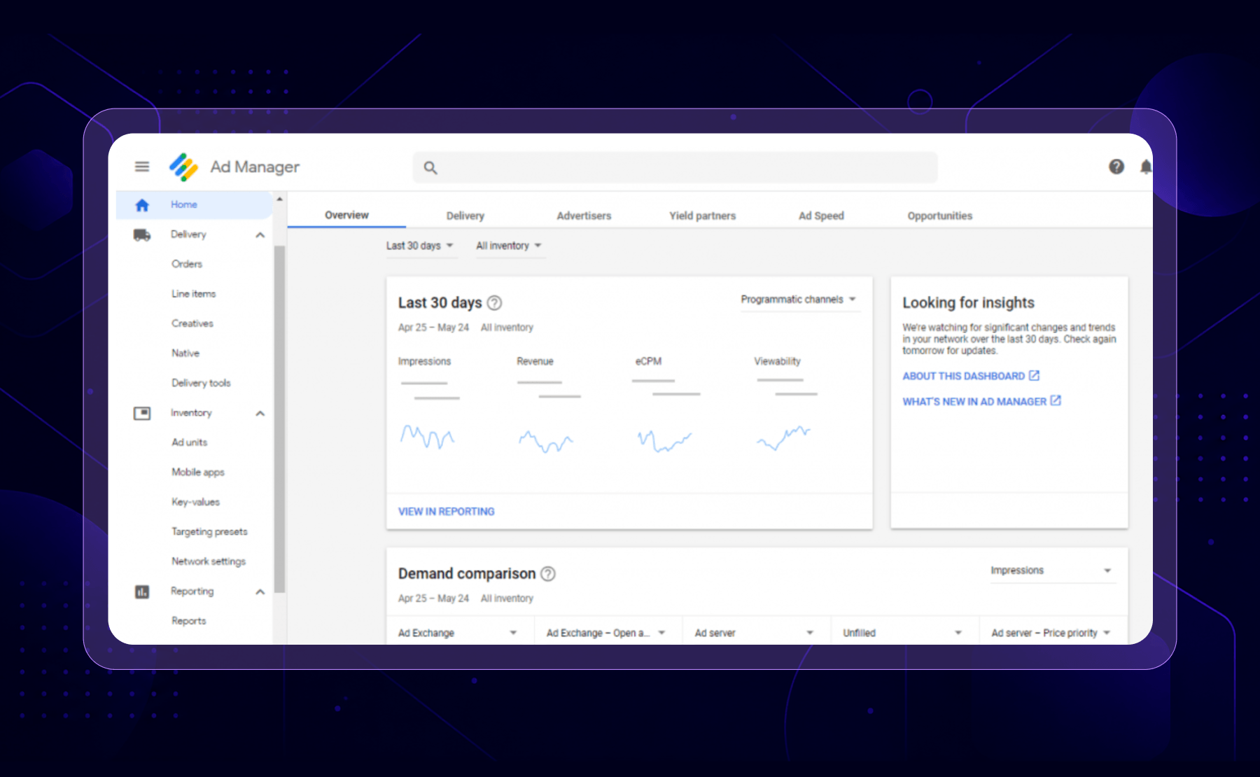 Google ad manager dashboard
