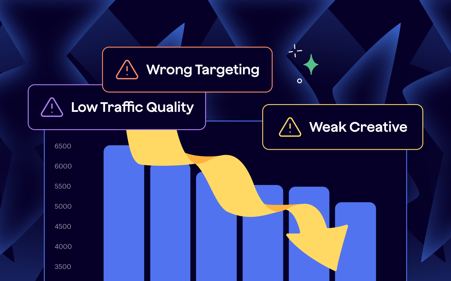 top 3 programmatic advertising mistakes