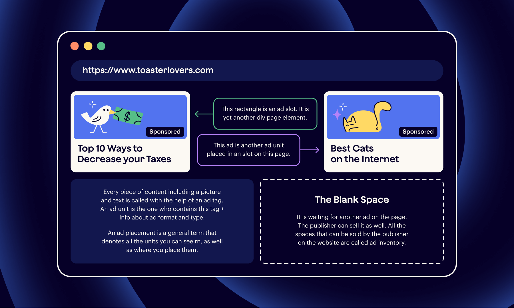 Ad placement terms