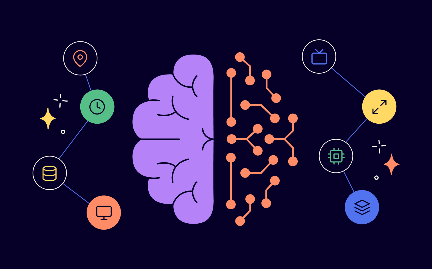 AI in Advertising: Beyond Static Rules and Manual Optimization