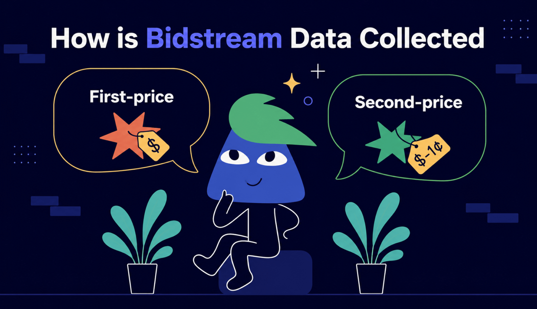 types of programmatic auctions