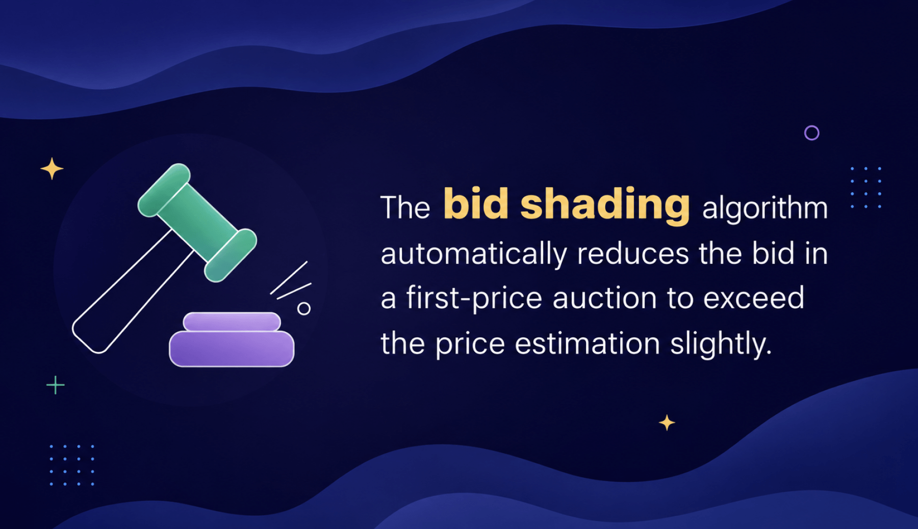 bid shading algorithm