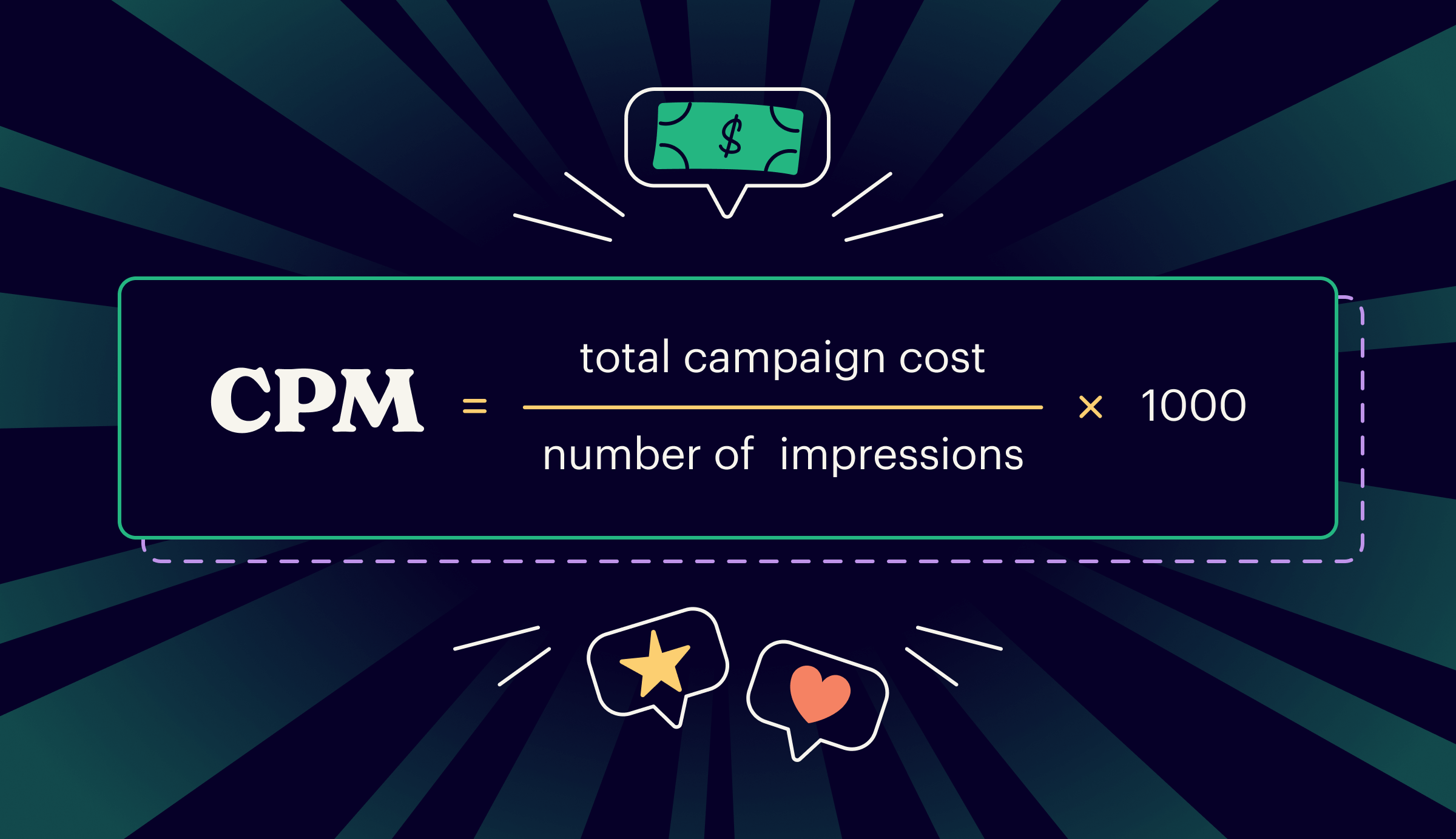 cpm formula