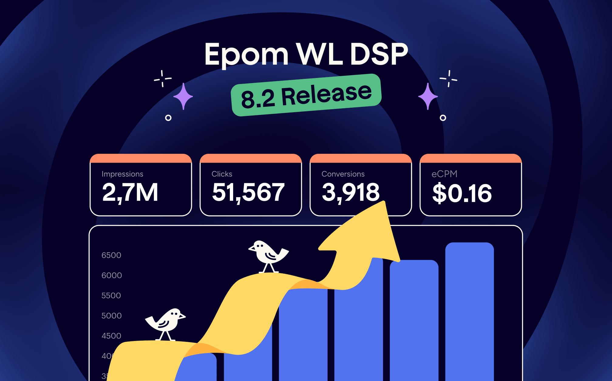 epom white-label dsp 8.2 endless budgets ssp labels release