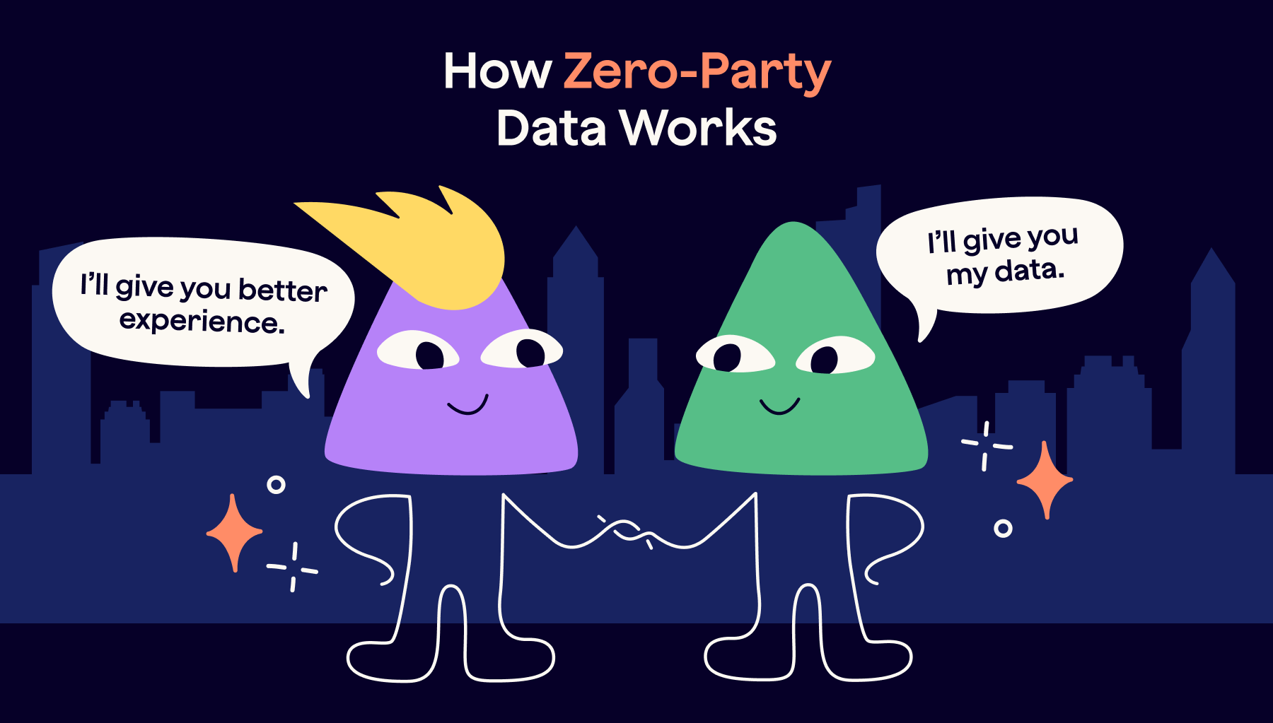 How Zero-Party Data Works from User’s POV