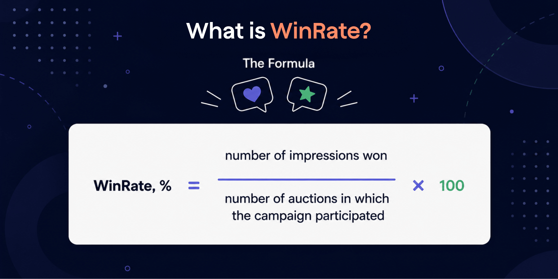 win rate formula