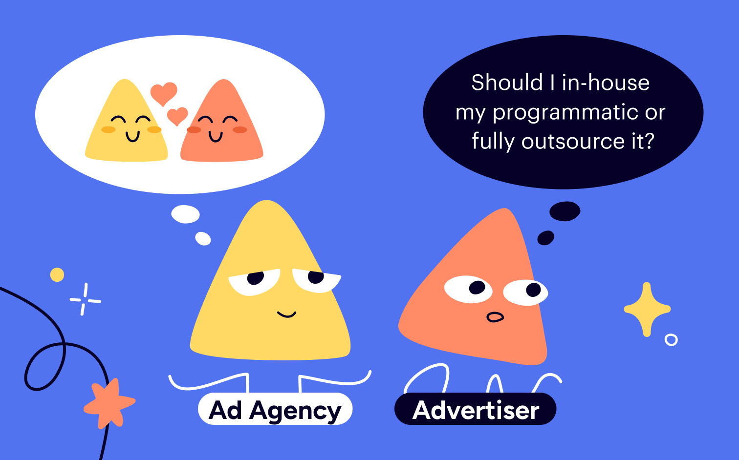 In-House Programmatic Buying: Starter's Guide