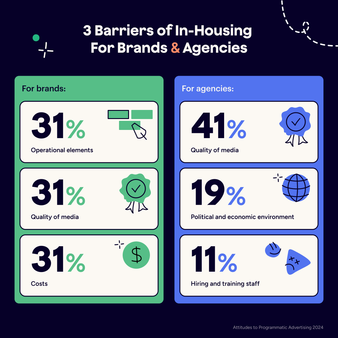 infographics-slide