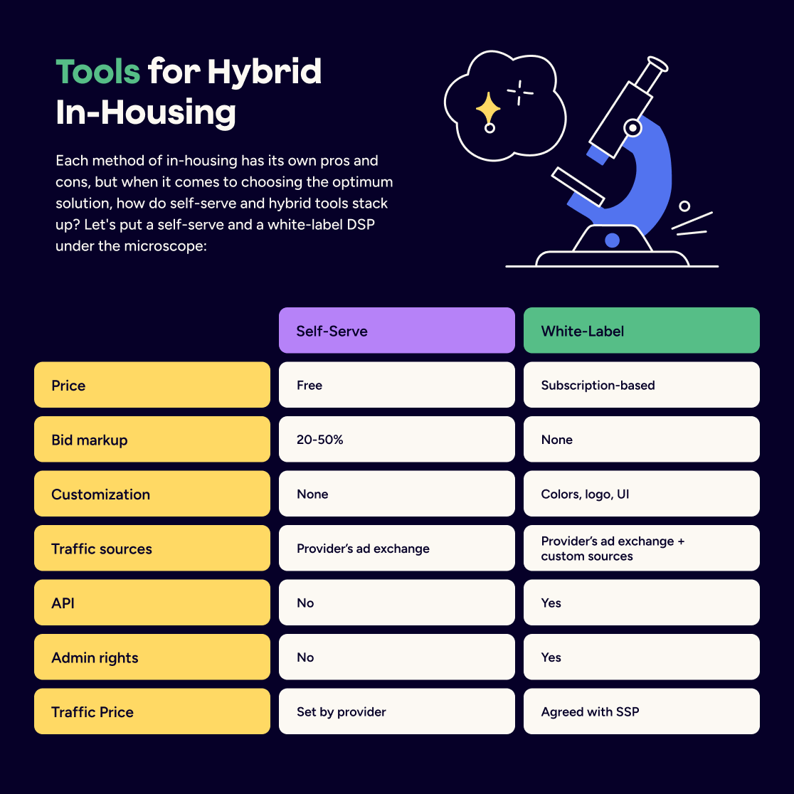 infographics-slide