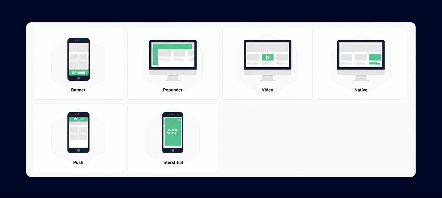 Choose the Creative Type