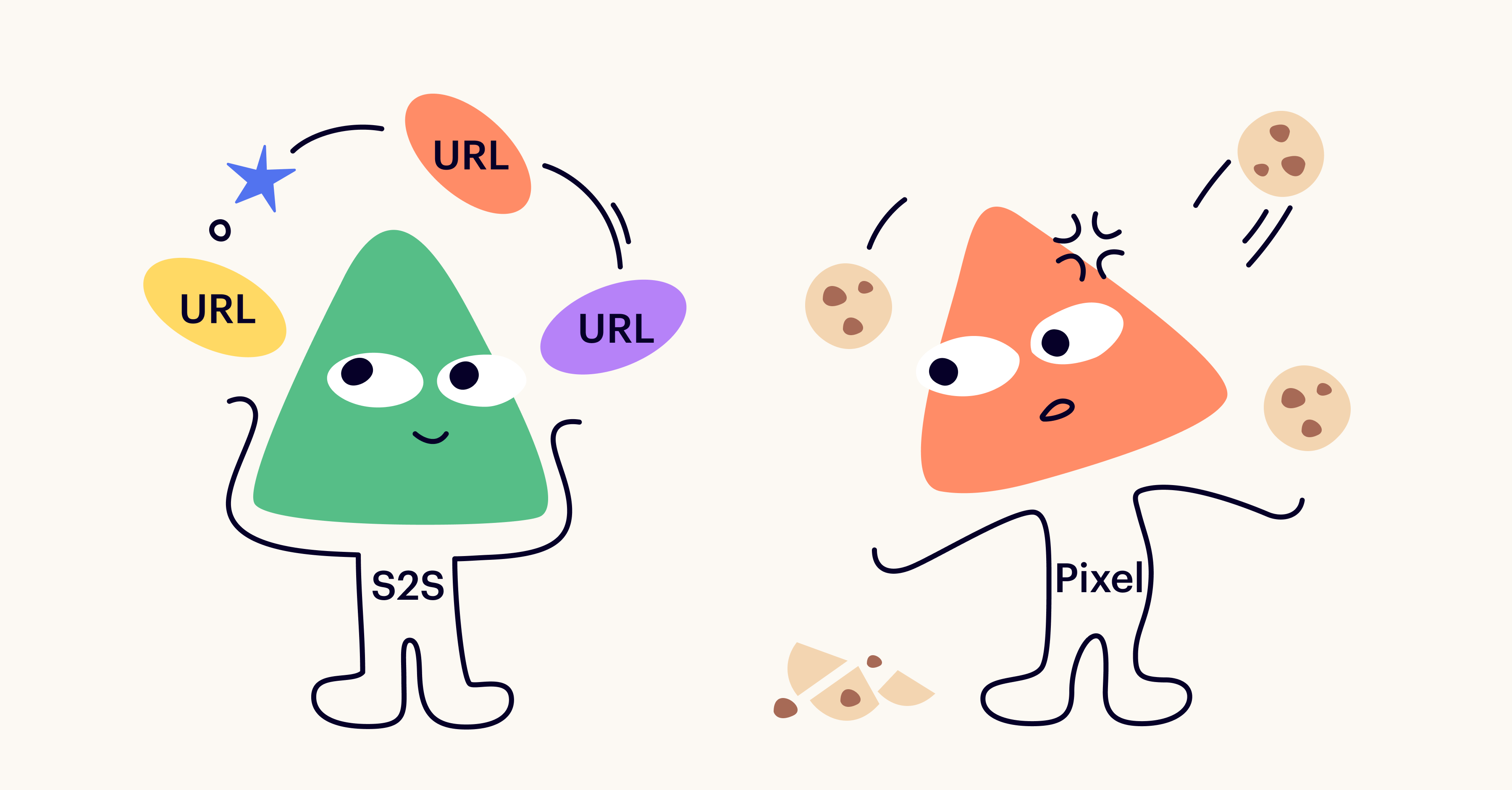 How Postback Tracking Secures Your Conversions When Pixels & Cookies Fail