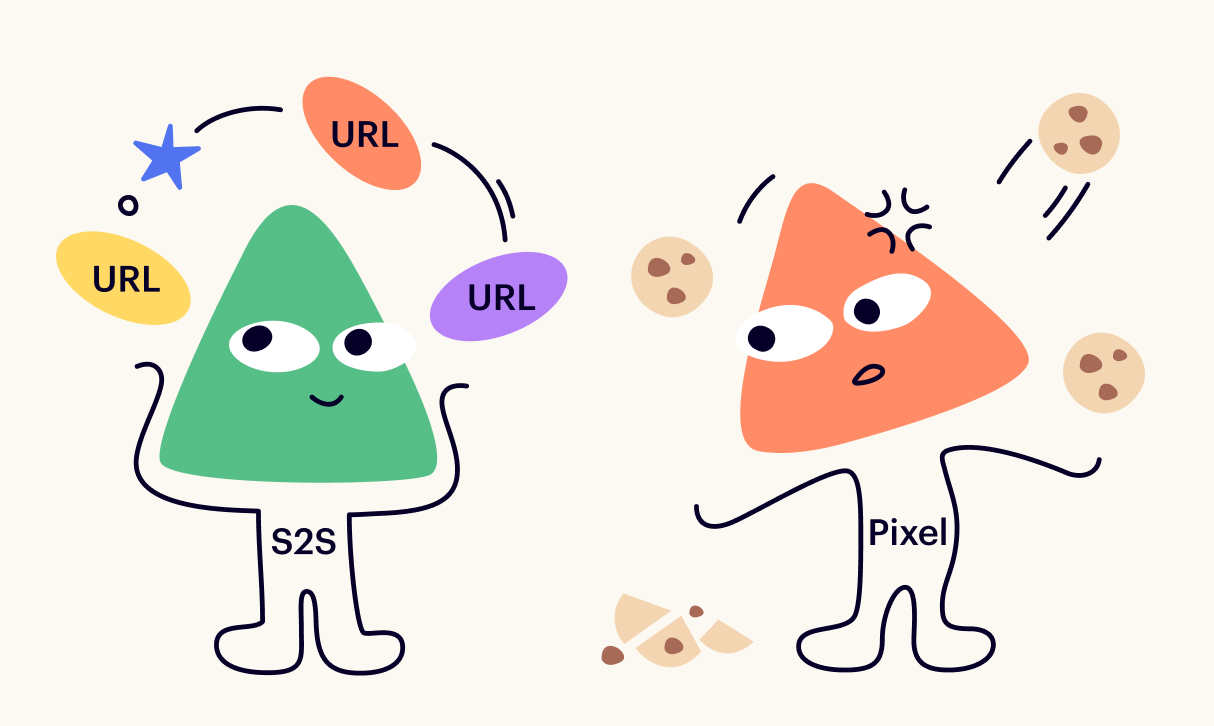 How Postback Tracking Secures Your Conversions When Pixels &#38; Cookies Fail