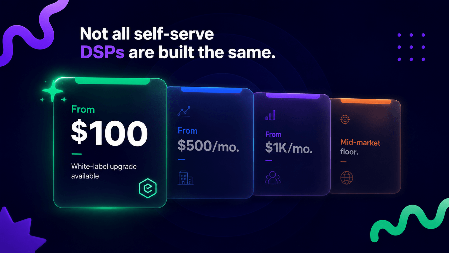 Self-serve DSP comparison cards showing price tiers, with the $100 white-label option highlighted.