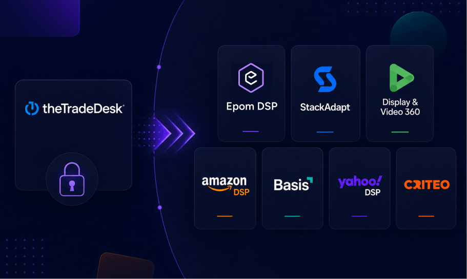 The Trade Desk Alternatives in 2026: 7 DSPs Compared