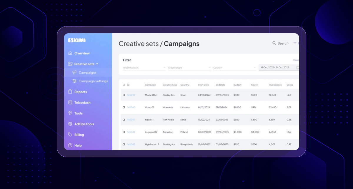 Eskimi DSP platform dashboard - top 10 DSP platforms