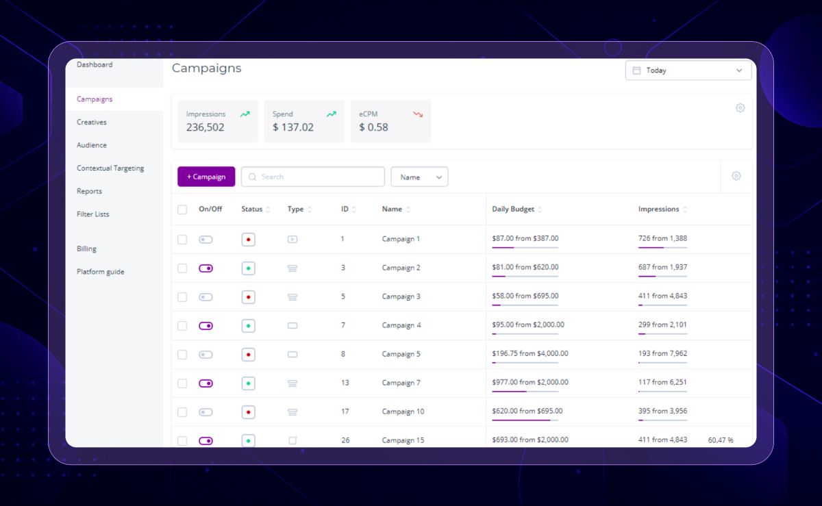 SmartyAds DSP pros and cons