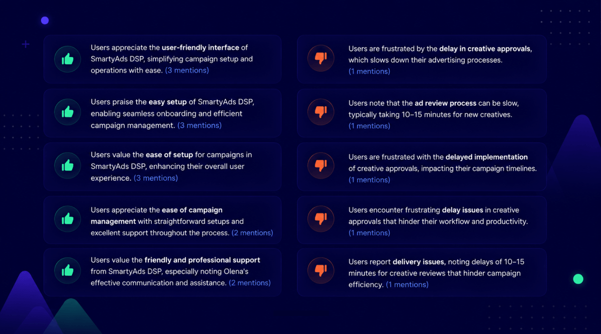 Summary of pros and cons of The SmartyAds DSP platform based on G2 reviews