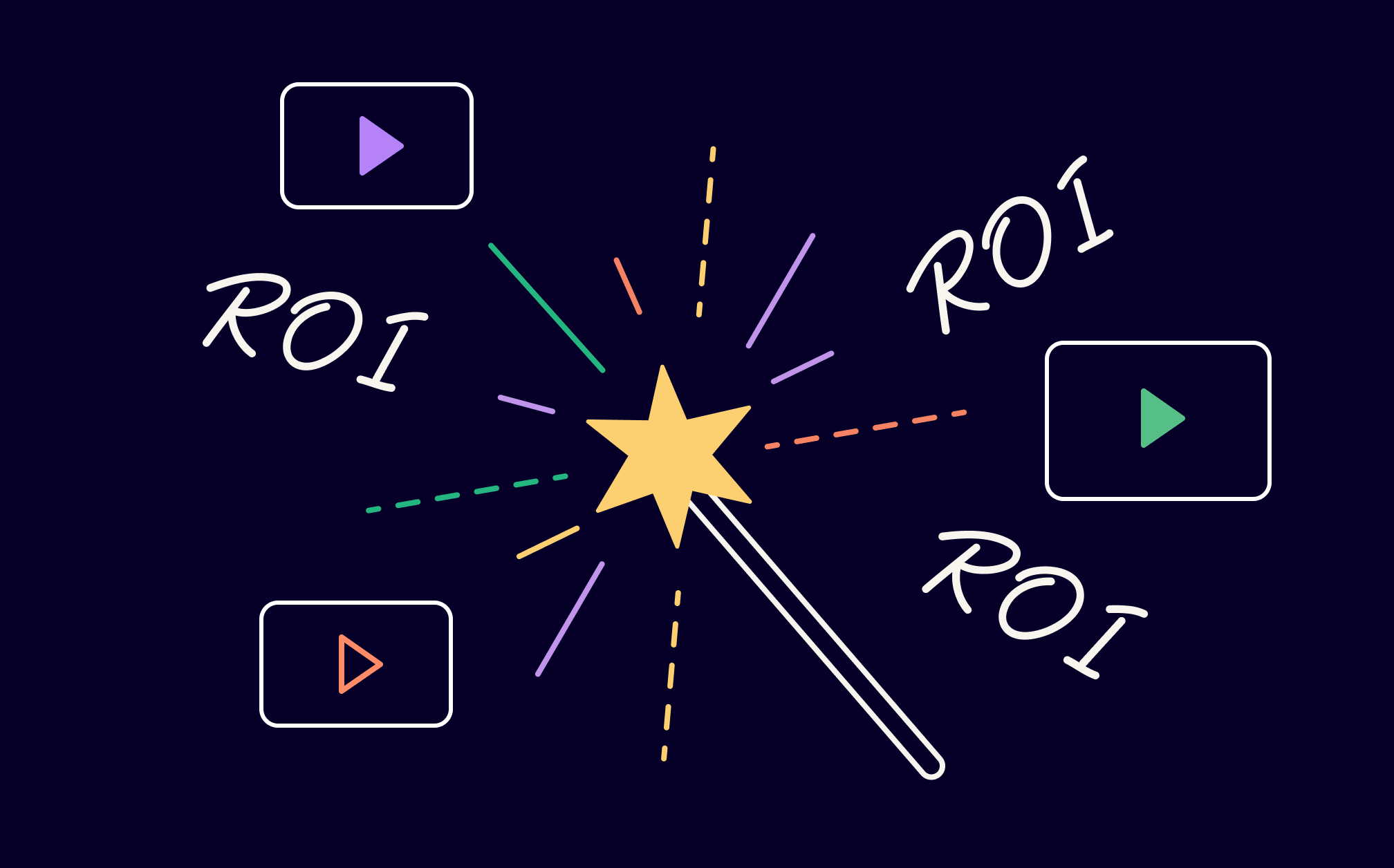 9 Surefire Ways to Boost Your Video Ads ROI