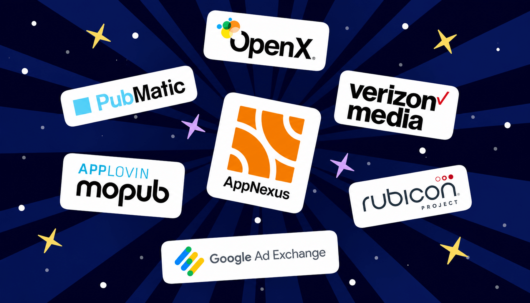 Top Ad Exchange Platforms by Epom