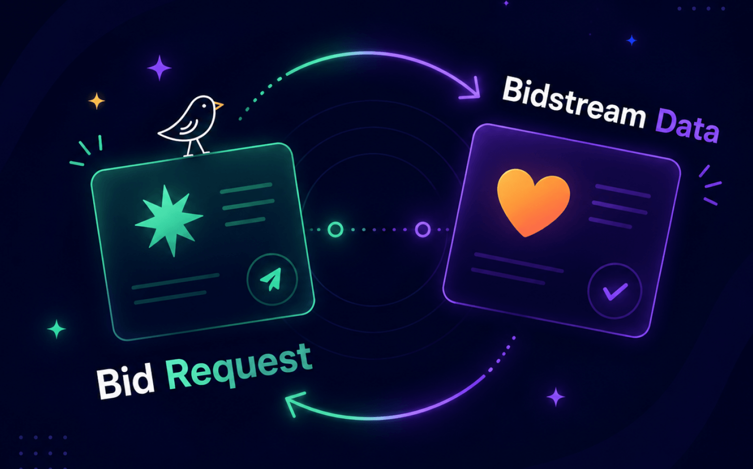 Bidstream data and bid request illustration