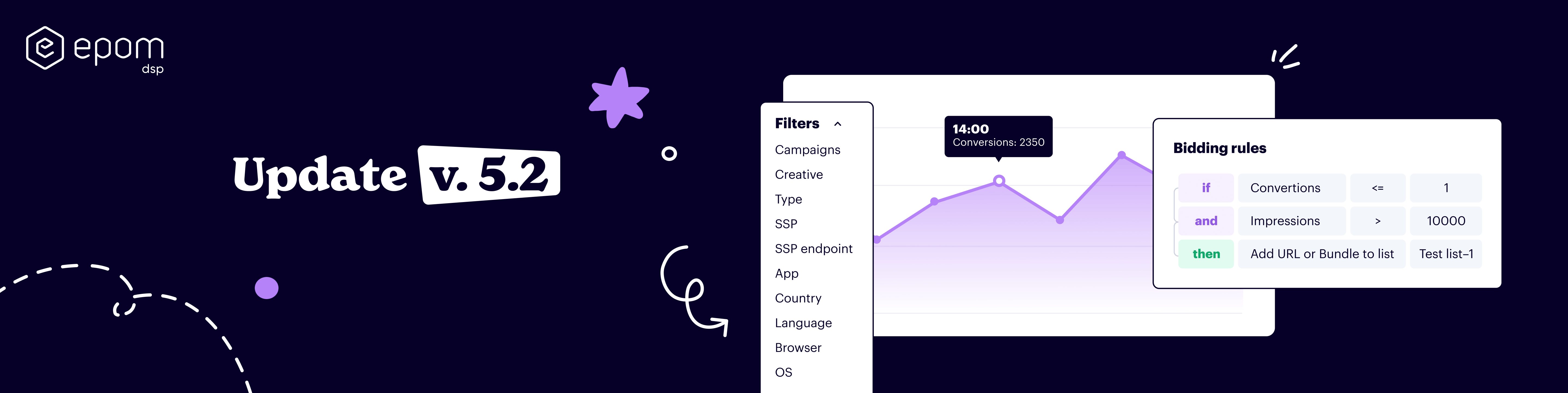 epom white-label dsp 5.2 release