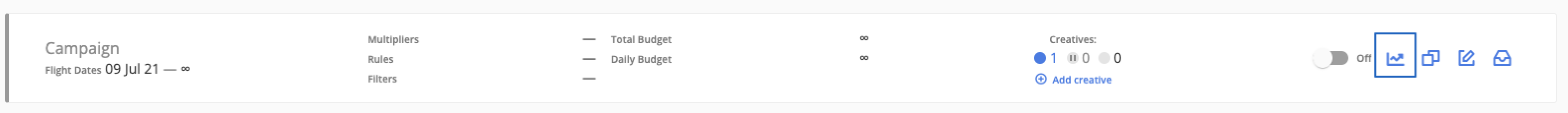 analytics icon in campaign list