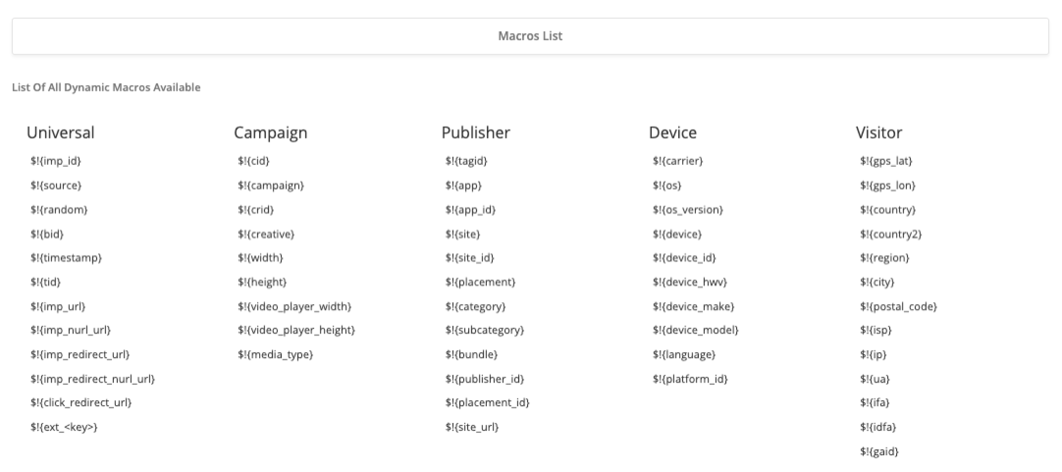 categorized macros list