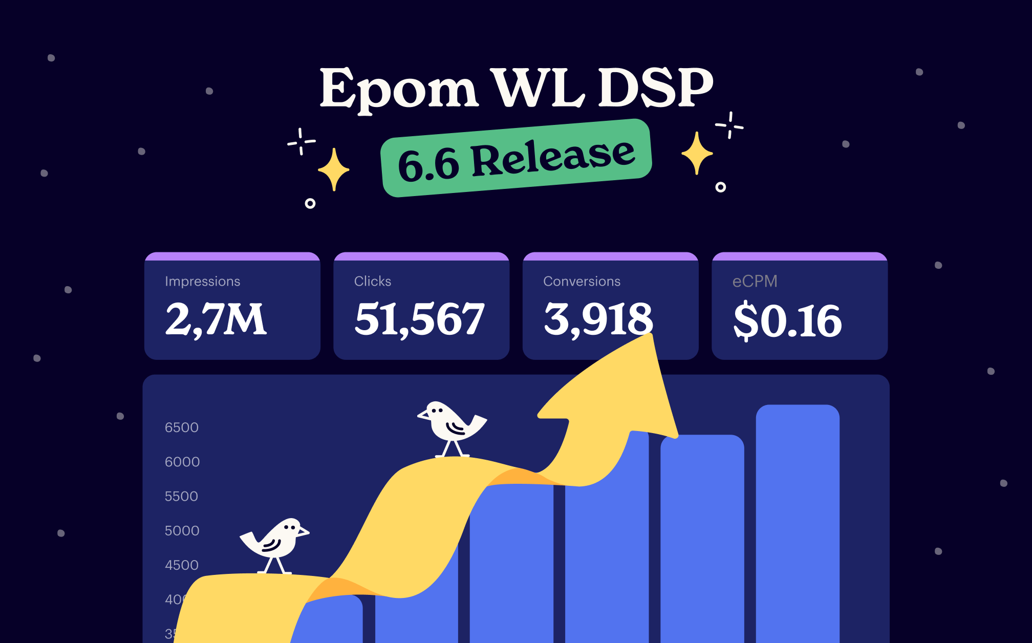 epom white-label dsp 6.6 release