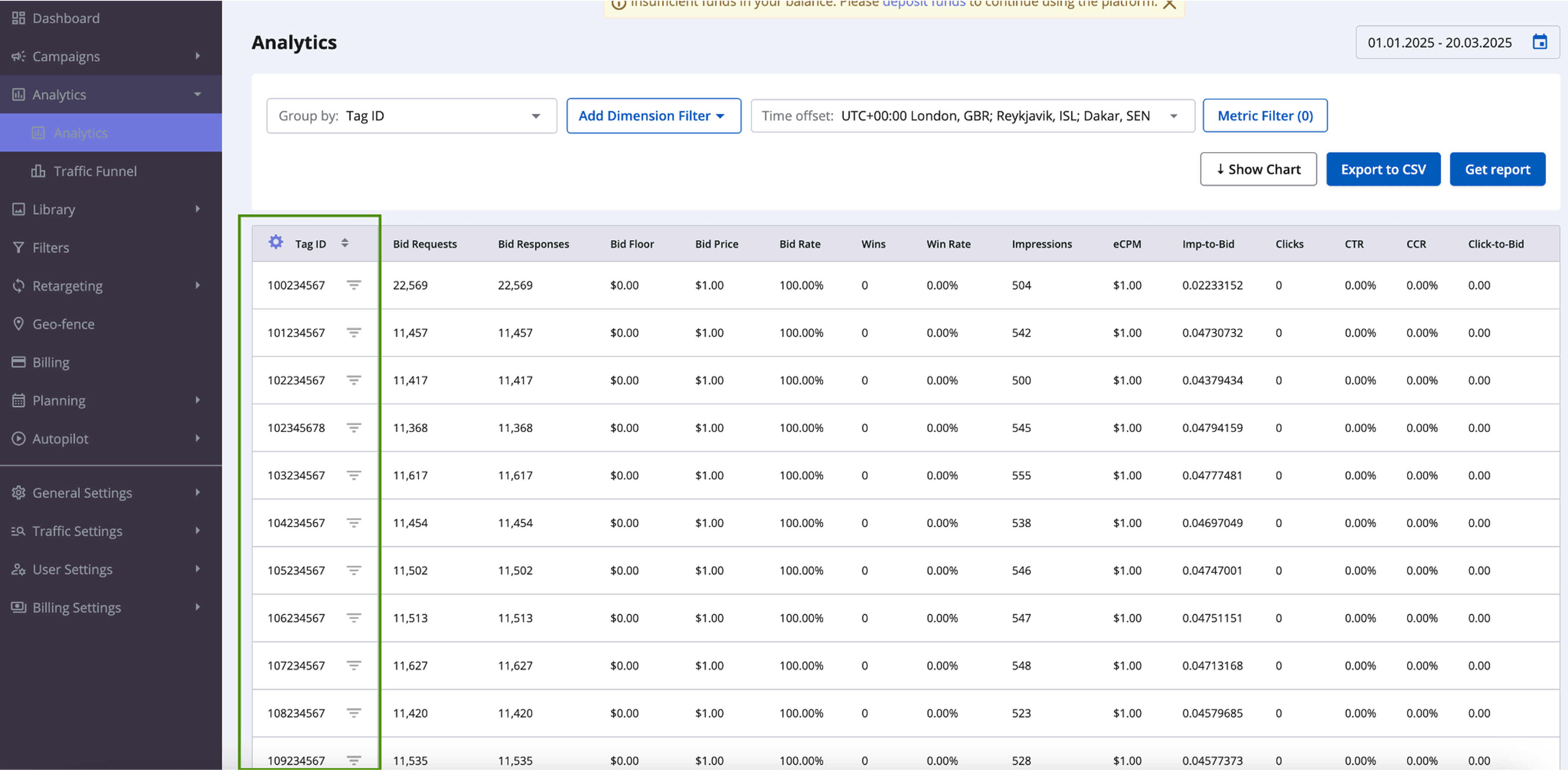 Sorting Data by Type in Analytics