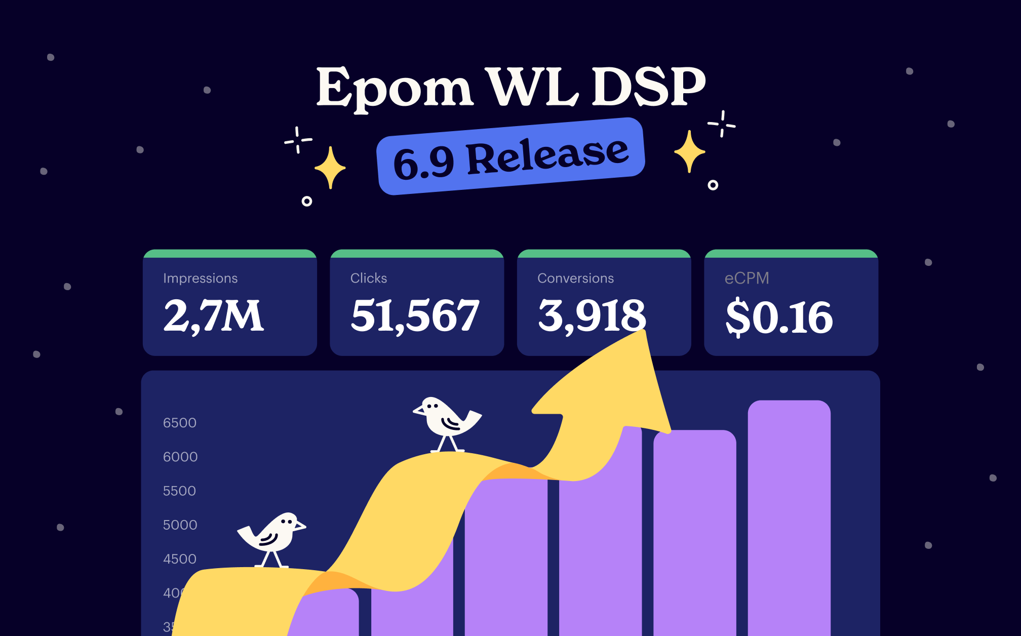 epom white-label dsp 6.9.2 release
