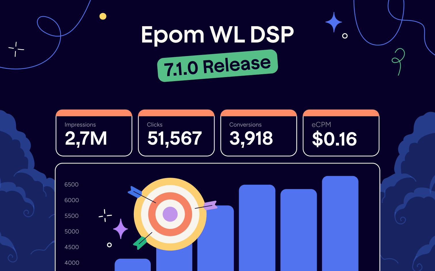 epom white-label dsp 7:1 audiences release