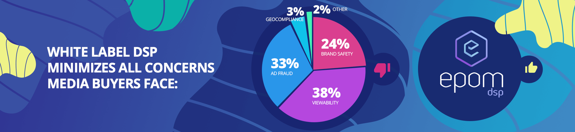 Issues of the digital industry: stats