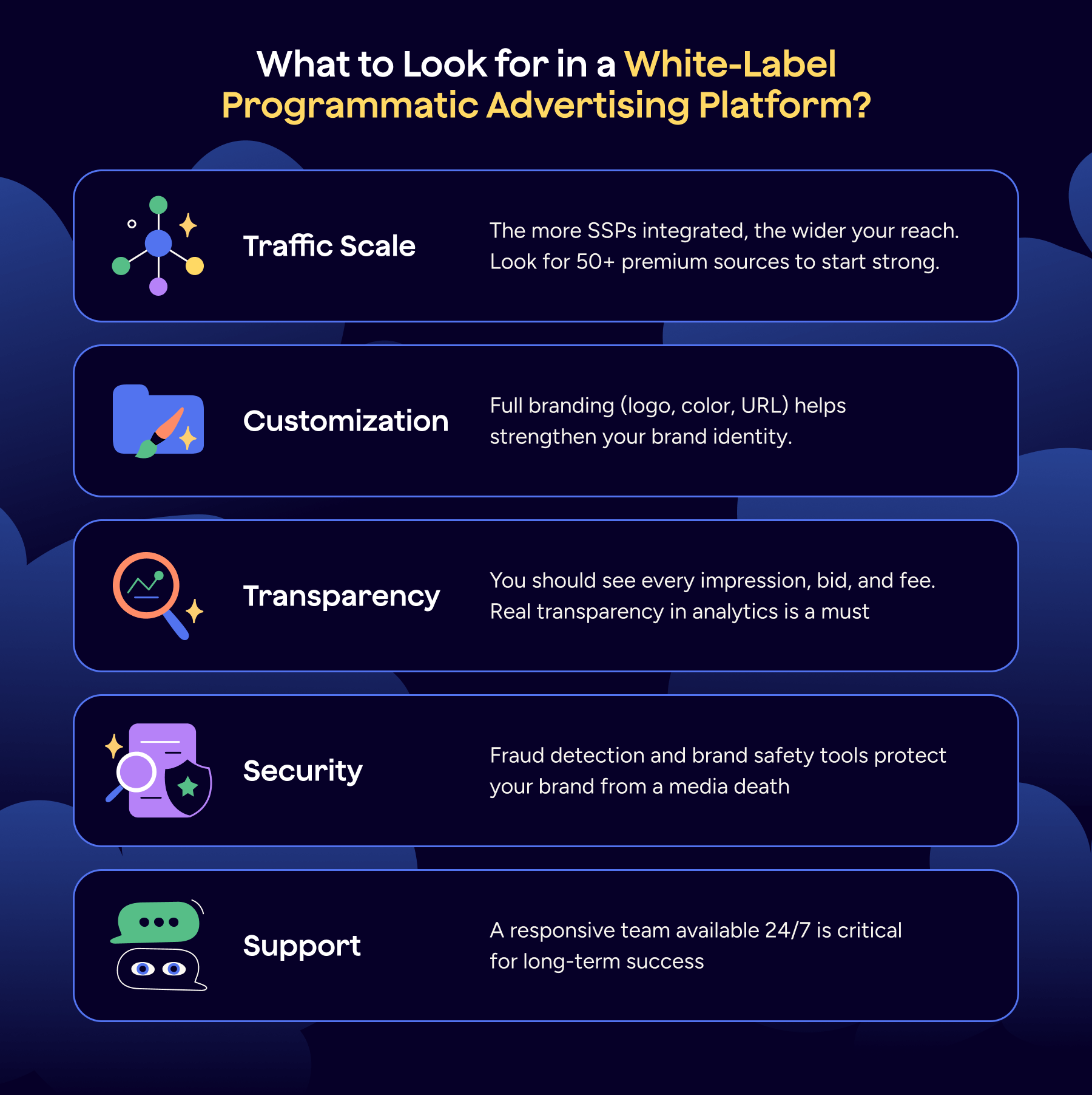 What to look for in a white-label programmatic advertising platform