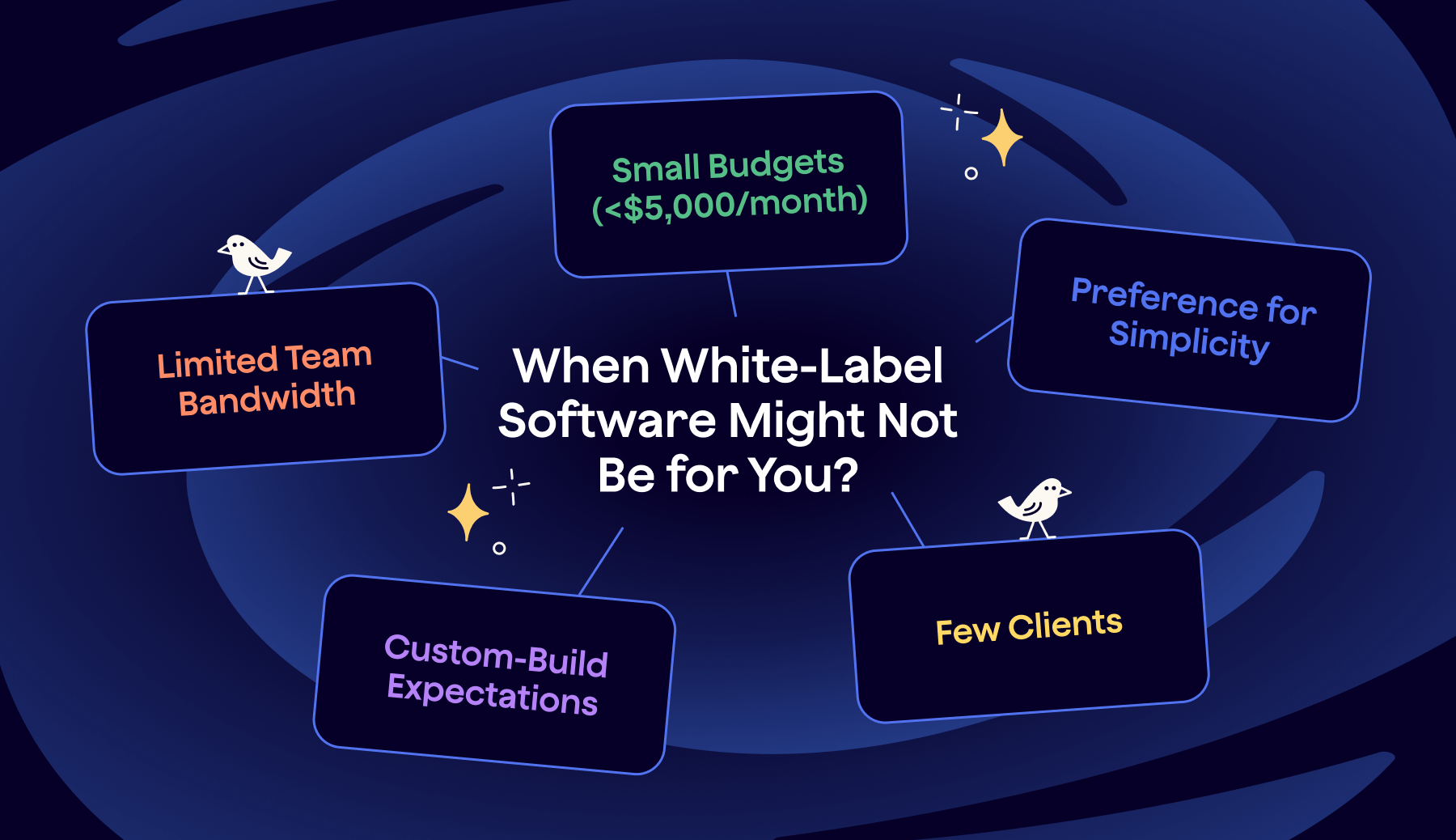 When white-label software might not be for you