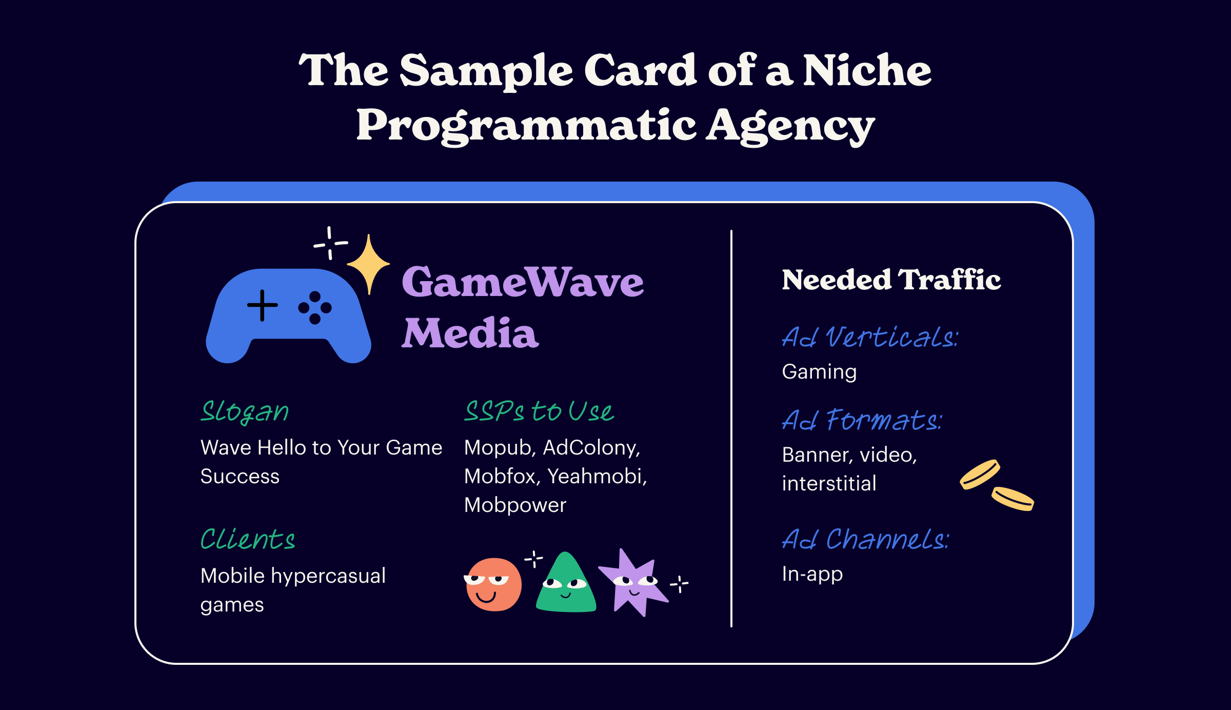 The sample card of a niche programmatic agency