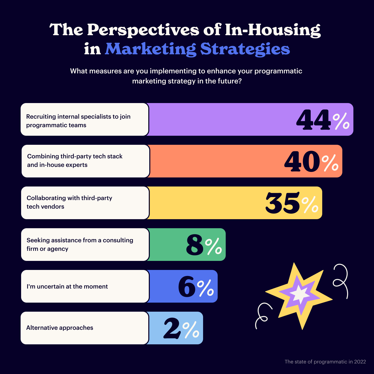 infographics-slide