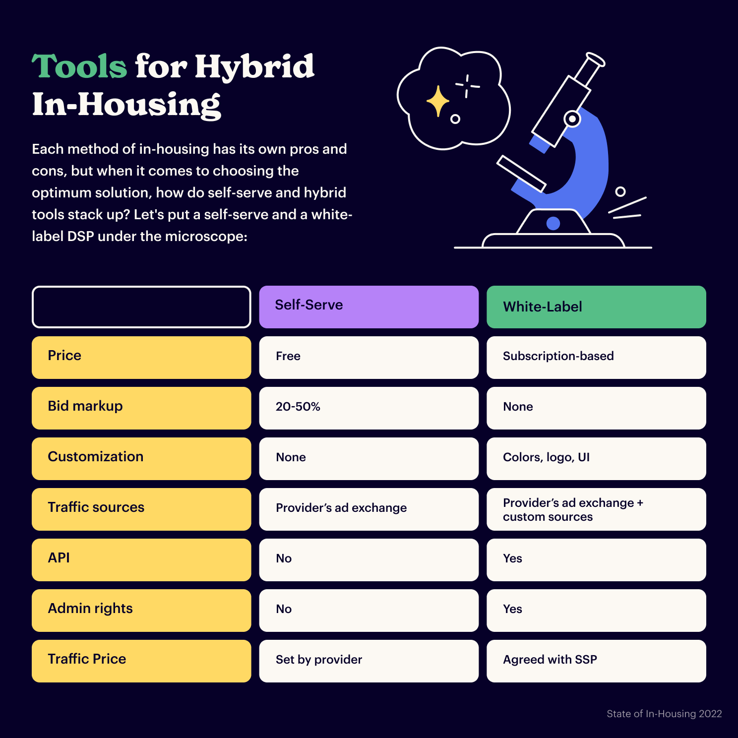 infographics-slide