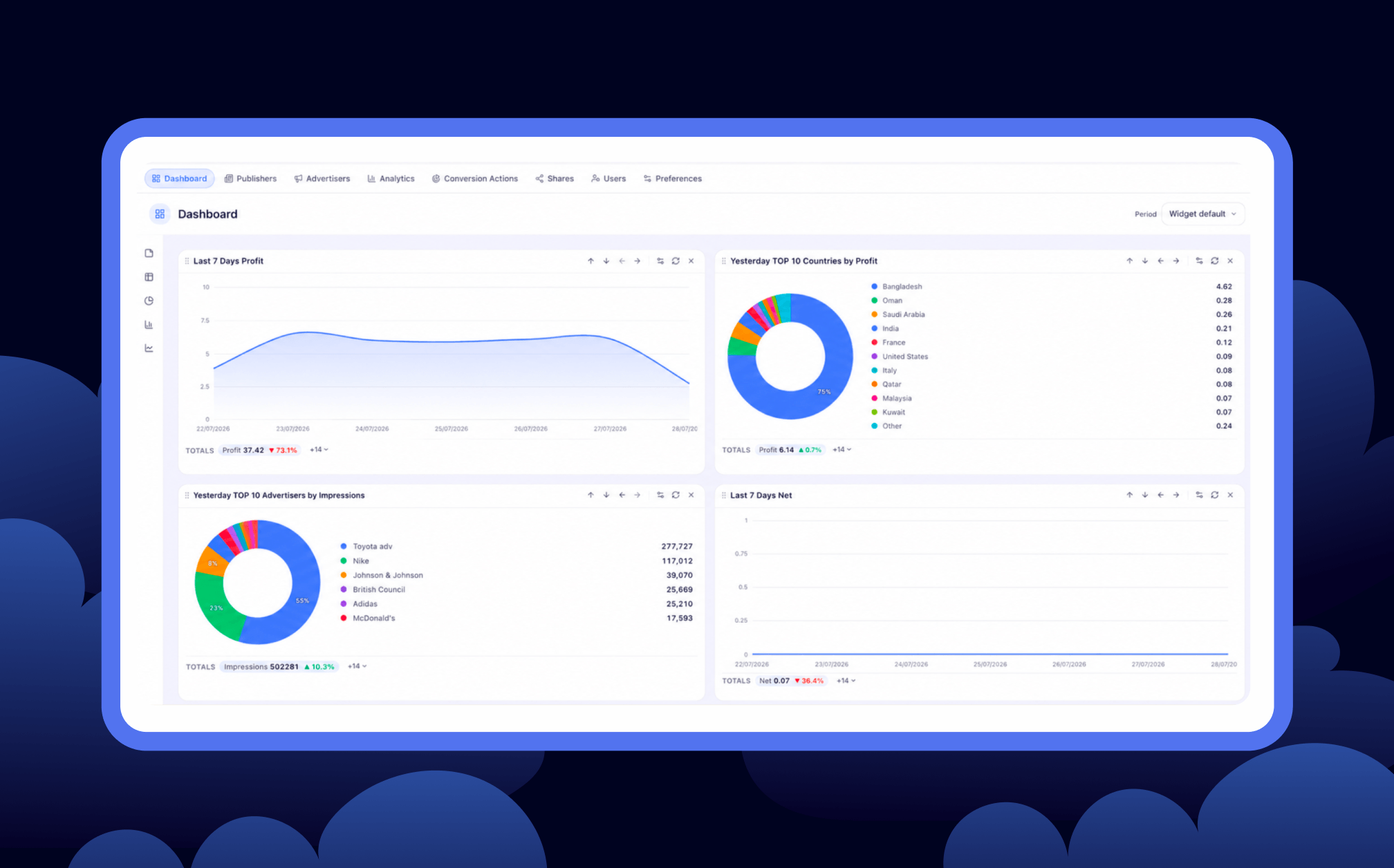 epom ad server new interface dashboard