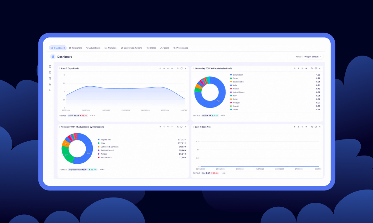 The New Epom Ad Server Interface & What It Changes for Your Daily Ops